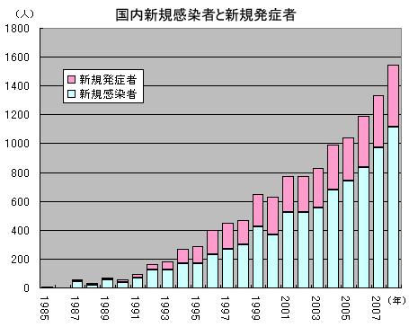 fig1